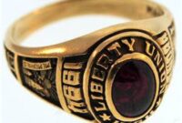 Class ring shop coupon best price 2025
