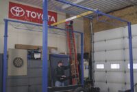 Gorbel shop crane deals in 2024