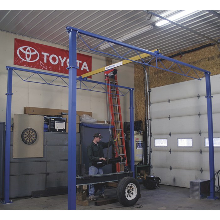 Gorbel shop crane deals in 2024
