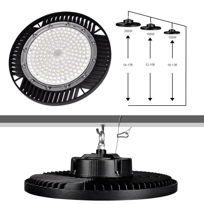 Industrial shop light discount code 2026
