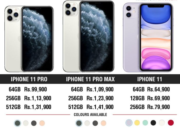 Order new iphone discount code 2024