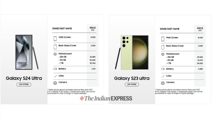 Shop Galaxy S24 under 0 #143